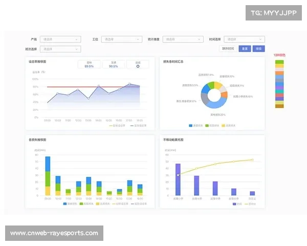 设备维护管理实现数字化台账，提升器材使用效率