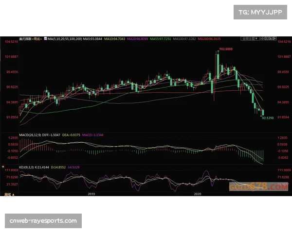 分析：高位逼抢与低位防守，哪种风格在漫长的赛季中更具可持续性？